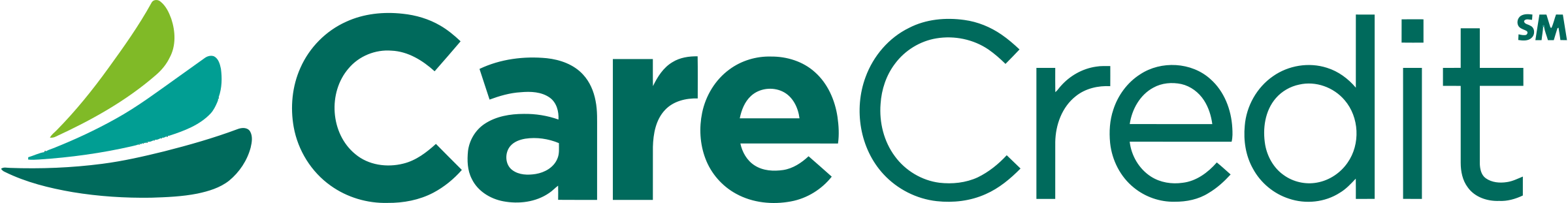 CareCredit - Pet Payment Options